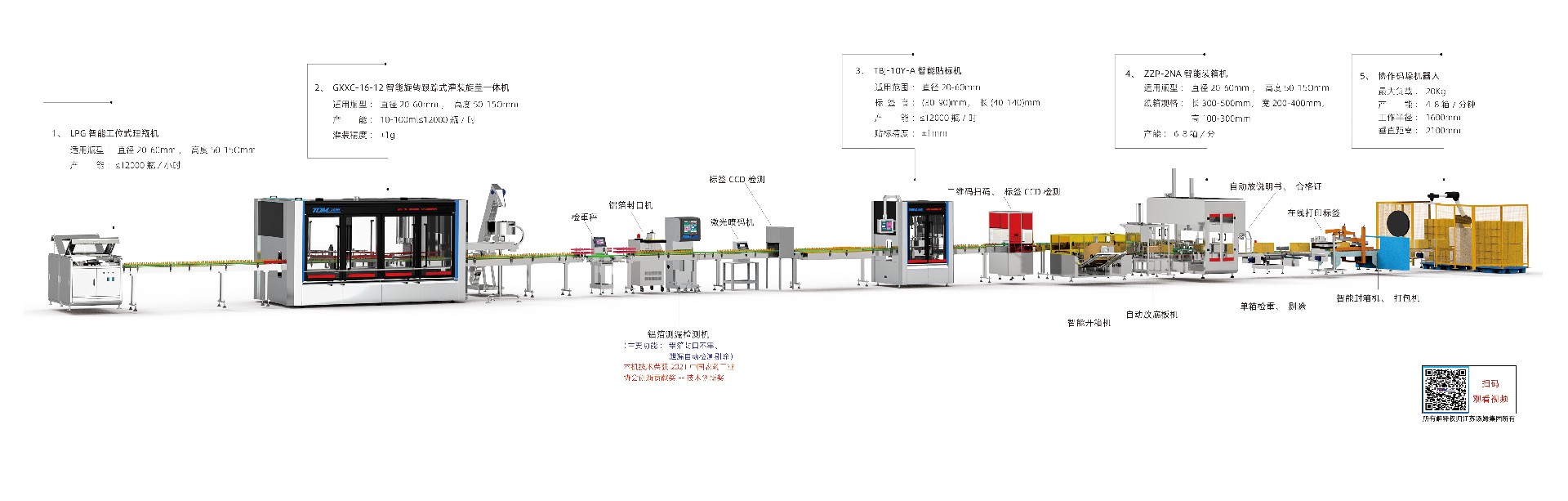 1、10-100ml智能灌裝線.jpg