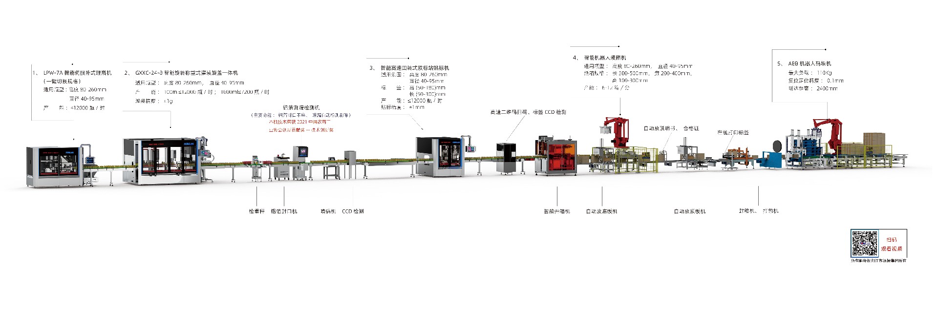 3.50-1000ml智能灌裝線.jpg