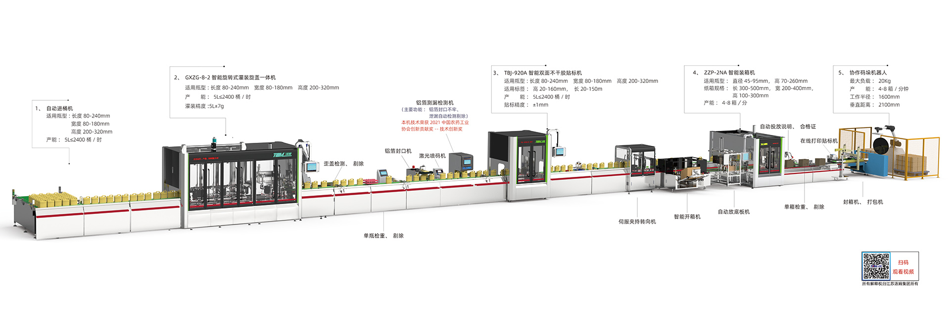 5、1-5L跟蹤式灌裝線`副本.jpg