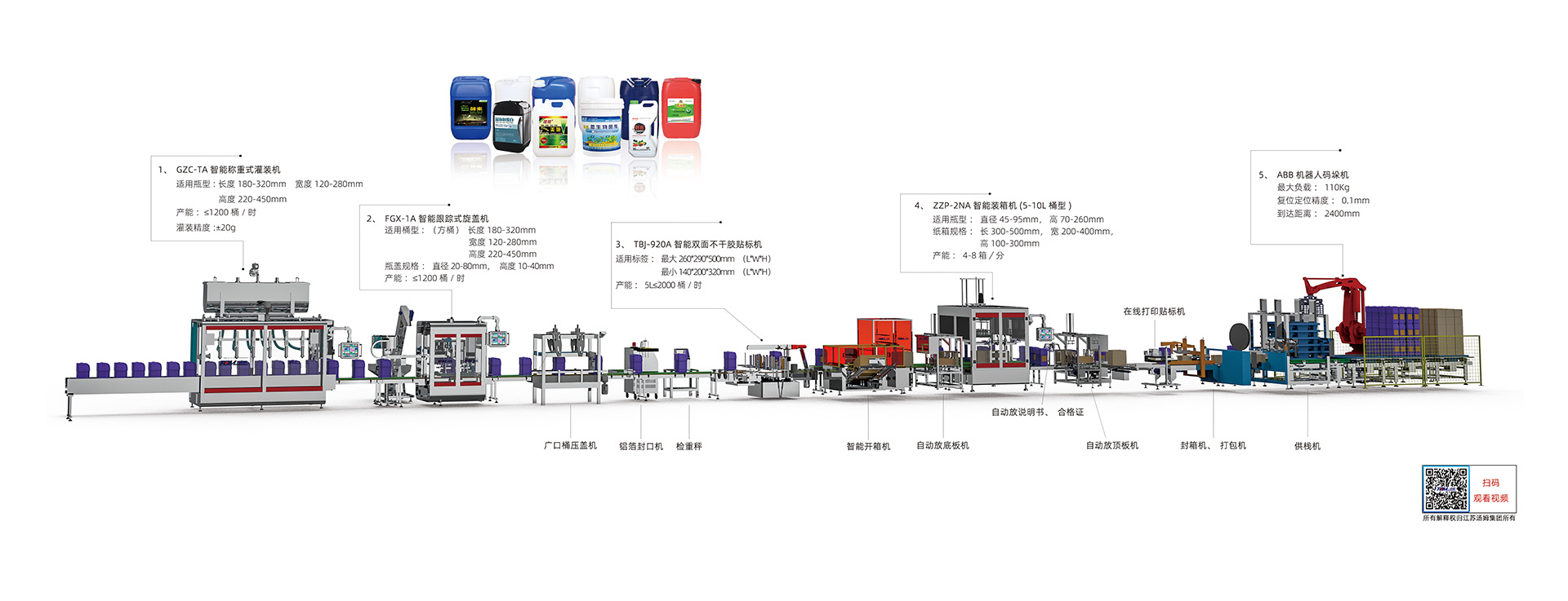 7、5-30L智能方桶灌裝線·副本.jpg