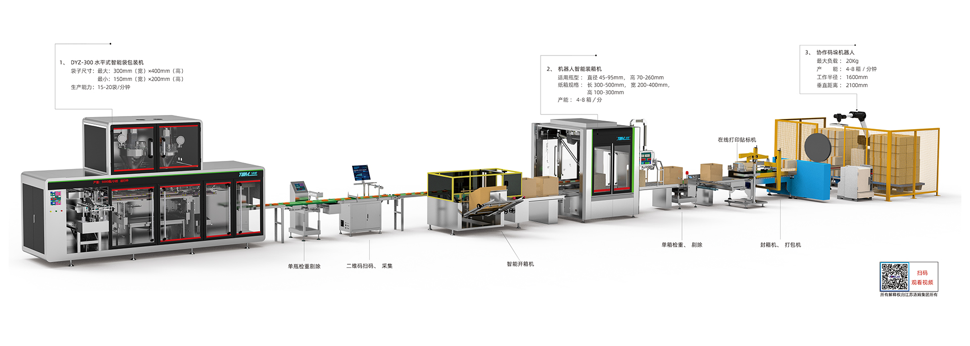 02、100-1000g 給袋式300袋包裝線·副本.jpg